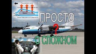 Почему самолеты летают? Турбулентность. Гражданская авиация. Авиакомпания МОТОР СИЧ