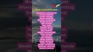 German Time Phrases You Must Know ⏰ | A1–A2  #deutschlernen