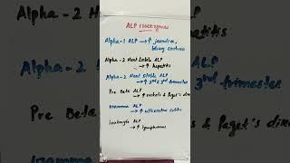 ALP Isoenzymes #isoenzyme#biochemistry