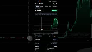 CEX | 24hr Pump | crypto news | crypto #shorts #crypto #news #mrbeast #tseries