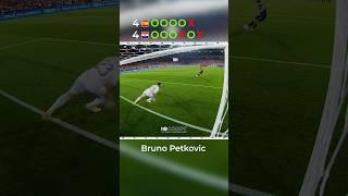 Spain vs Croatia / Penalty Shootout / UEFA Nations League 2023 / Final. #spainvscroatia