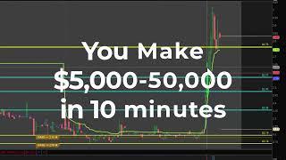 +50% in 10 Minutes on $SPRB | January 9th 2023