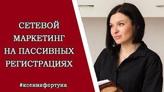 Партнёры в бизнес на автомате. Работа через интернет в сетевом бизнесе. 0+