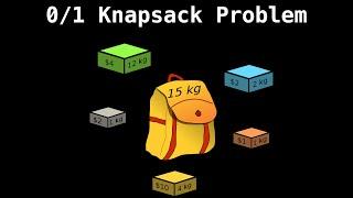 0/1 Knapsack problem | Dynamic Programming