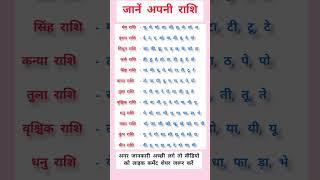 अपने नाम के पहले अक्षर से जाने अपनी राशि ||know your rashi from the first letter of your name #rashi
