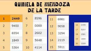 Resultados Quinielas Vespertinas de Santa Fe y Mendoza, Martes 30 de Mayo