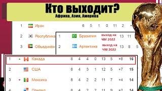 Отбор на ЧМ 2022. Как дела в Азии, Африке, Южной и Северной Америке Аргентина и Бразилия – в Катаре.