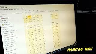 makes your computer laptop faster | how find task manager | Hashtag tech