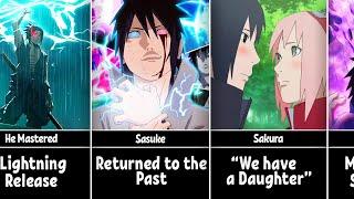 What if Sasuke returned to the Past | Naruto/Boruto Alternate World