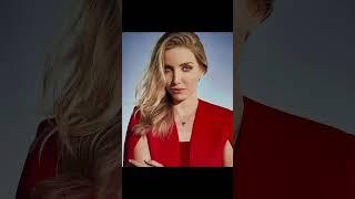 Annabelle Wallis – Photo Music Video