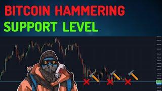 Crypto Market Review: BTC Hammering Support Level