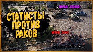 5 СТАТИСТОВ на ИС-7 ПРОТИВ 10 РАКОВ на ИС-3 | World of Tanks