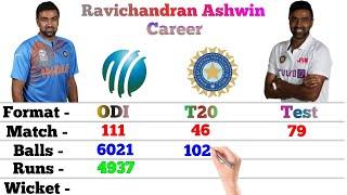 Ravichandran Ashwin Bowling Career | Odi | T20 | Test | Match | Runs | Wicket | BBM |  Eco | Stats