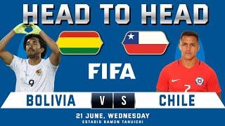 BOLIVIA vs CHILE | Head to Head Stats | INTERNATIONAL FRIENDLY 2023