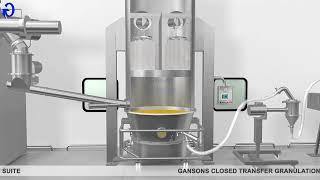 Gansons Fluid Bed Dryer [GFBD] | Leading Manufacturer in India | How it Works