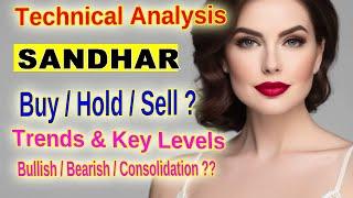 "Sandhar Technologies Stock Analysis: Support, Resistance & Key Technical Insights  Partha Kuchana