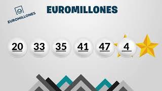 Resultado del sorteo Euromillones del Martes 7 de Enero del 2025. 