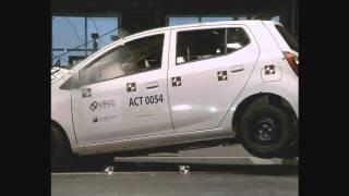 ASEAN NCAP - Toyota Agya