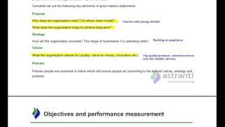 CIMA February 2016 Management Case Study - Pizzatime - Strategic Analysis Sample video