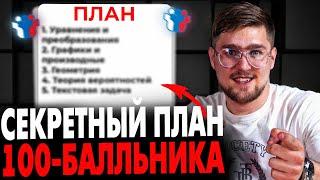 Не готовься к ЕГЭ по Математике ТАК!! Полный План Подготовки к Профилю 2025!!