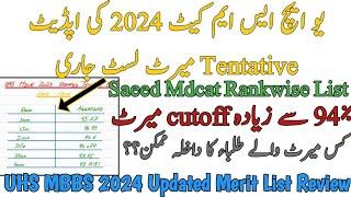 BREAKING | UHS MBBS BDS 2024 UPDATED MERIT LIST ISSUED | CUTOFF ABOVE 94 | SAEED MDCAT LIST REVIEW