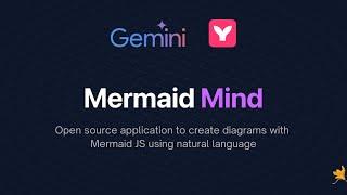 Create mermaid diagrams using LLM