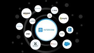 Intercom Software Overview for Beginners 2024