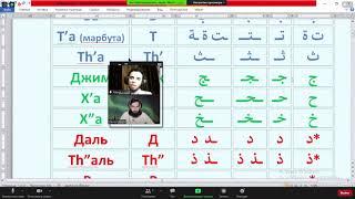 Арабский с Арабом ч.1. Быстрый повтор букв, огласовок, тануинов, лунных и солнечных букв.