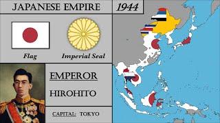 Japan History (1868-2022). Every Year.