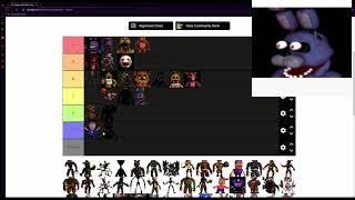 Two idiots rank EVERY FNAF character at 12am  (Tier list)