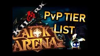 AFK ARENA - PVP TIER LIST