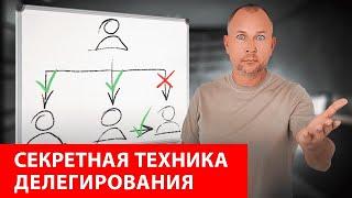 Вот как правильно делегировать задачи. Другие способы не работают!