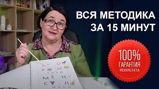 Учим буквы. Как быстро выучить алфавит с ребенком 4, 5, 6 лет? Изучаем азбуку в виде игры и песни.