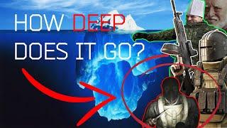 The Escape From Tarkov Iceberg (Explained)