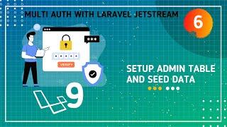 Laravel 9 Multi Auth 6# | Setup Admin Table and Seed Data