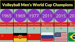 volleyball world cup champions | volleyball men's world cup champions | volleyball world cup winners