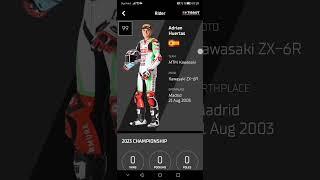 WorldSSP 2023 Adrian Huertas