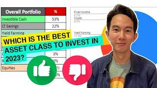 Which is the Best Asset Class to Invest in 2023? (3 Portfolio Strategies)