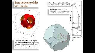 Alexey Semenov: On Cooper pairing and superconductivity in the surface bands of noble metals