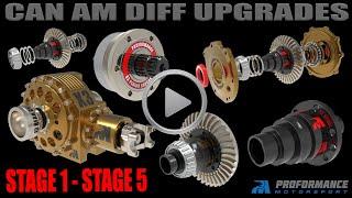 CAN AM X3 DIFFERENTIAL UPGRADE  - RUN REAR AXLES IN THE FRONT DIFF - STAGE 1 - 5 KITS EXPLAINED