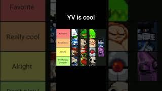 Nuclear Throne character tierlist