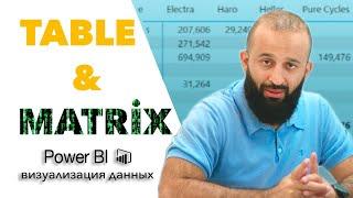 Как создать визуализации данных в Power Bi | Table and Matrix