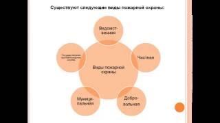 Тема №1.2.  ОСиП ОДПО "Виды пожарной охраны"