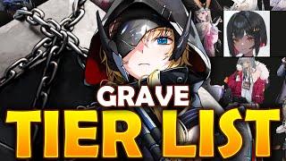 I Ranked Grave on the NIKKE OVERALL Tier List!