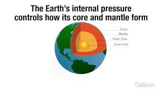 Internal Planetary Pressure and the Formation of Core and Mantle