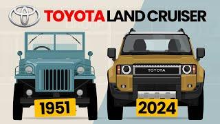 Toyota Land Cruiser Hidden Past | Entire Evolution [1951 - 2024]