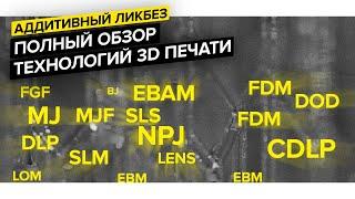 3D печать – Обзор аддитивных технологий