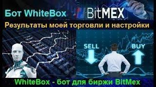 WhiteBox бот - результаты моей торговли и настройки