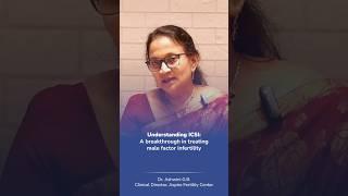 Understanding ICSI: A Breakthrough in Treating Male Factor Infertility - Aspire Fertility Center