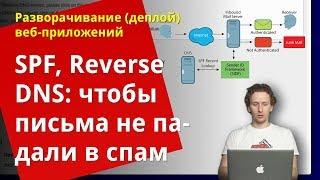 Антиспам для программиста: настройка Reverse DNS и SPF